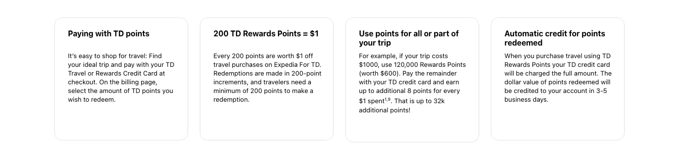 Expedia For TD how it works: pay with TD points on the billing page, 200 TD Rewards Points = $1, use points for all or part of your trip, automatic credit in 3 to 5 business days